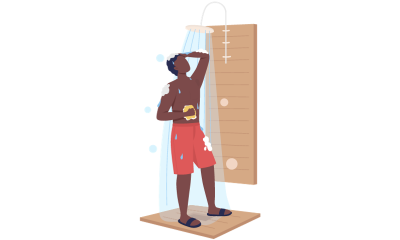 Safety Showers Eye Washes Training