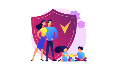 Safeguarding Children Child Protection