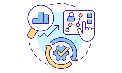 Product Testing Strategies