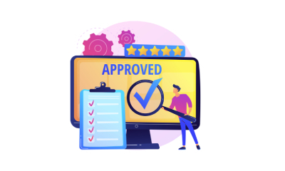 Quality Management