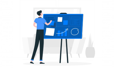 PMP Crash Course Master Class