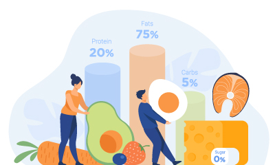 Nutrition and Ketogenic Diet