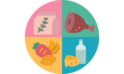 Nutrition Food (NF)