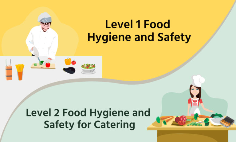 Food Hygiene Level 1 and 2