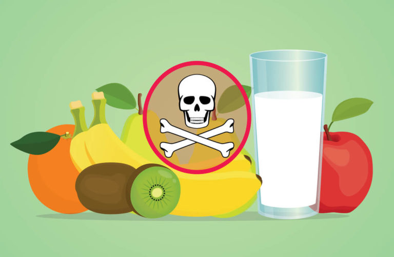 Food Poisoning (Foodborne Illnesses)