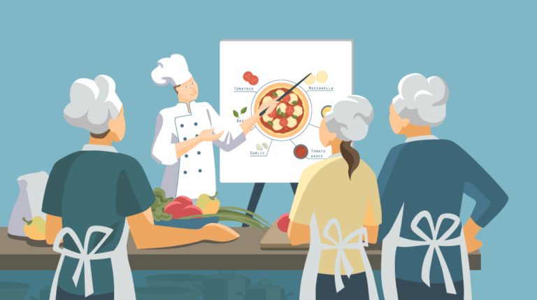 Food Safety Management and Personal Hygiene