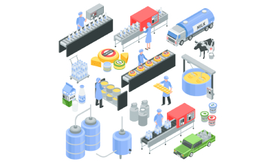 HACCP Training For Catering Retail