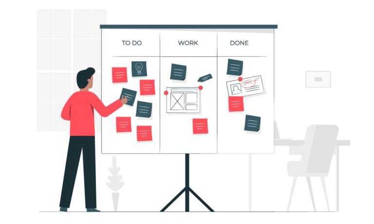 Effective Organisational Skills Training