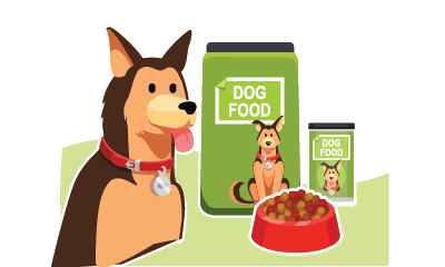 Dog Nutrition Level 3