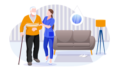 Care Support
